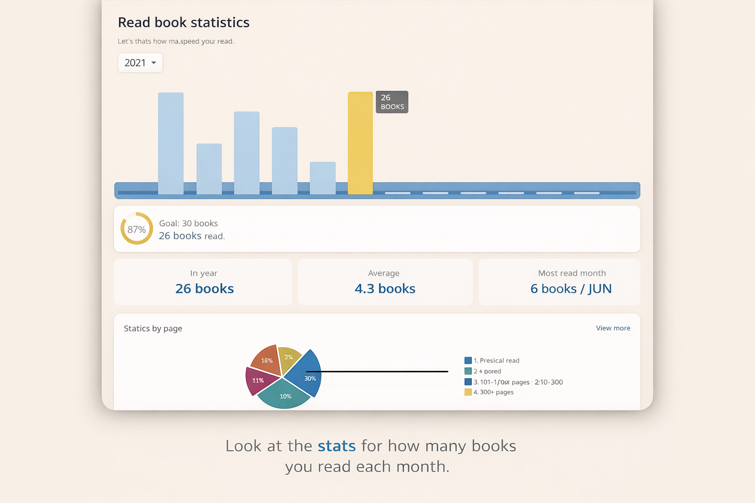 Bookmory-Creating a Reading Companion for Incentive to Read